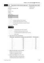 Preview for 208 page of Delta Electronics ASD-B0121-A User Manual