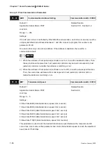 Preview for 209 page of Delta Electronics ASD-B0121-A User Manual