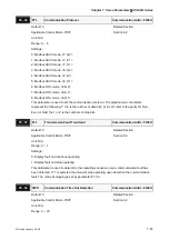 Preview for 210 page of Delta Electronics ASD-B0121-A User Manual