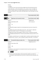 Preview for 211 page of Delta Electronics ASD-B0121-A User Manual