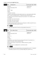 Preview for 213 page of Delta Electronics ASD-B0121-A User Manual