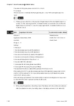 Preview for 215 page of Delta Electronics ASD-B0121-A User Manual