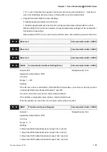 Preview for 222 page of Delta Electronics ASD-B0121-A User Manual