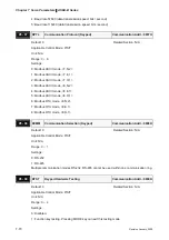 Preview for 223 page of Delta Electronics ASD-B0121-A User Manual