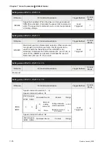 Preview for 229 page of Delta Electronics ASD-B0121-A User Manual