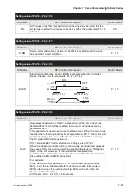 Preview for 234 page of Delta Electronics ASD-B0121-A User Manual