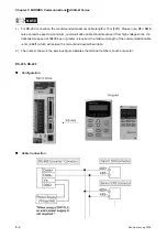 Preview for 237 page of Delta Electronics ASD-B0121-A User Manual