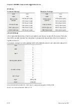 Preview for 247 page of Delta Electronics ASD-B0121-A User Manual