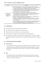 Preview for 253 page of Delta Electronics ASD-B0121-A User Manual