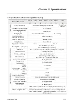 Preview for 268 page of Delta Electronics ASD-B0121-A User Manual