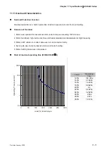 Preview for 278 page of Delta Electronics ASD-B0121-A User Manual