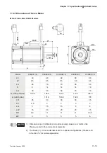 Preview for 286 page of Delta Electronics ASD-B0121-A User Manual