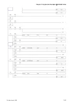 Preview for 292 page of Delta Electronics ASD-B0121-A User Manual