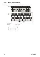 Preview for 295 page of Delta Electronics ASD-B0121-A User Manual