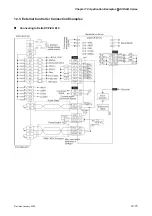 Preview for 304 page of Delta Electronics ASD-B0121-A User Manual