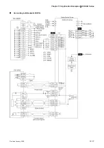 Preview for 306 page of Delta Electronics ASD-B0121-A User Manual