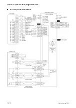 Preview for 307 page of Delta Electronics ASD-B0121-A User Manual