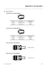 Preview for 310 page of Delta Electronics ASD-B0121-A User Manual