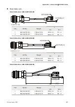 Preview for 312 page of Delta Electronics ASD-B0121-A User Manual