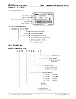 Предварительный просмотр 16 страницы Delta Electronics ASDA-A Series User Manual