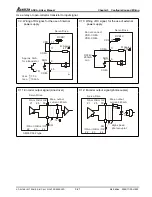 Предварительный просмотр 54 страницы Delta Electronics ASDA-A Series User Manual