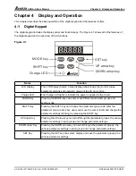 Предварительный просмотр 62 страницы Delta Electronics ASDA-A Series User Manual