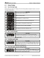 Предварительный просмотр 64 страницы Delta Electronics ASDA-A Series User Manual