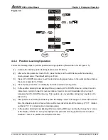 Предварительный просмотр 68 страницы Delta Electronics ASDA-A Series User Manual