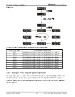 Предварительный просмотр 69 страницы Delta Electronics ASDA-A Series User Manual