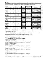 Предварительный просмотр 82 страницы Delta Electronics ASDA-A Series User Manual