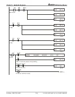 Предварительный просмотр 263 страницы Delta Electronics ASDA-A Series User Manual