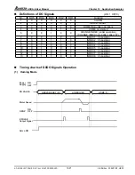 Предварительный просмотр 284 страницы Delta Electronics ASDA-A Series User Manual