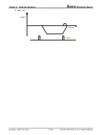 Предварительный просмотр 293 страницы Delta Electronics ASDA-A Series User Manual