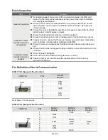 Preview for 5 page of Delta Electronics B07S200 Quick Start Manual