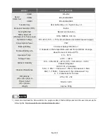 Preview for 9 page of Delta Electronics B07S200 Quick Start Manual