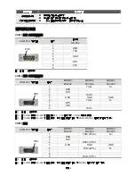 Preview for 13 page of Delta Electronics B07S200 Quick Start Manual