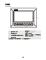 Preview for 14 page of Delta Electronics B07S200 Quick Start Manual