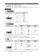 Preview for 21 page of Delta Electronics B07S200 Quick Start Manual