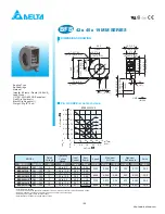 Preview for 1 page of Delta Electronics BFB0405HE Dimensions And Installation Information