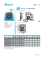 Delta Electronics BFB0505HA Dimensions And Installation Information preview