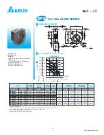 Preview for 1 page of Delta Electronics BFB1012H Dimensions And Installation Information