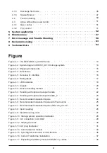 Preview for 4 page of Delta Electronics BX12.6AC100 Operation And Installation Manual