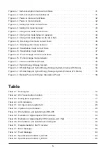 Preview for 5 page of Delta Electronics BX12.6AC100 Operation And Installation Manual