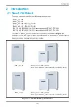 Preview for 13 page of Delta Electronics BX12.6AC100 Operation And Installation Manual