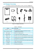 Preview for 15 page of Delta Electronics BX12.6AC100 Operation And Installation Manual