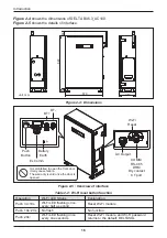 Preview for 16 page of Delta Electronics BX12.6AC100 Operation And Installation Manual