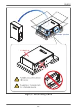 Preview for 21 page of Delta Electronics BX12.6AC100 Operation And Installation Manual