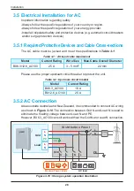 Preview for 28 page of Delta Electronics BX12.6AC100 Operation And Installation Manual