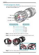 Предварительный просмотр 32 страницы Delta Electronics BX12.6AC100 Operation And Installation Manual