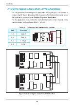 Preview for 36 page of Delta Electronics BX12.6AC100 Operation And Installation Manual